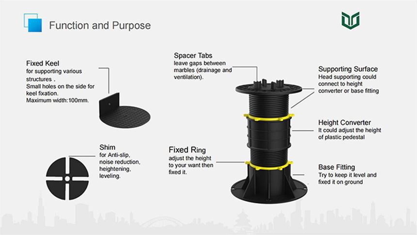 Plastic Pedestal 10